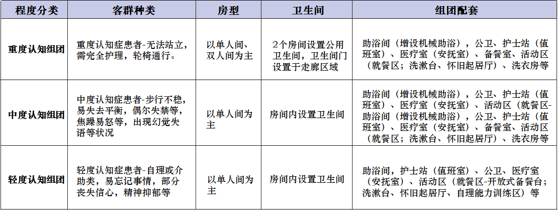 627e0f0950543.png image.png